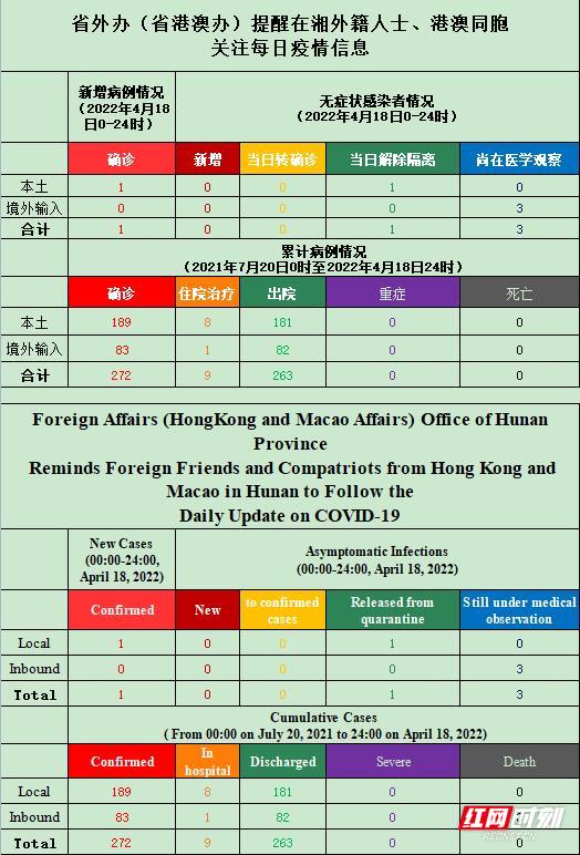 2004澳门天天开好彩大全,安全性方案设计_Advance19.868