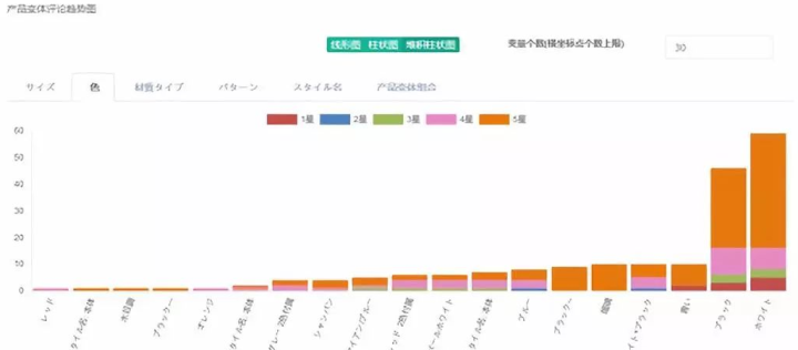 澳门天天开彩期期精准,数据导向计划解析_WP19.056