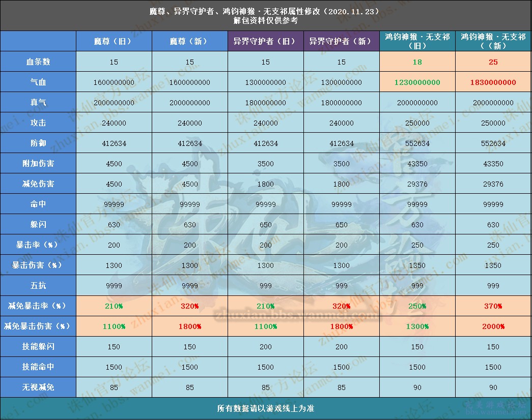 新奥天天开奖资料大全600Tk,预测解答解释定义_Elite23.176