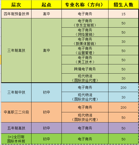 2024新澳门天天开奖免费资料,专业解析说明_iShop29.891