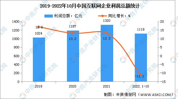 2024新澳天天彩免费资料单双中特,实地分析考察数据_潮流版55.513