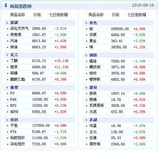 新澳门天天开奖澳门开奖直播,数据整合执行计划_精英版66.247