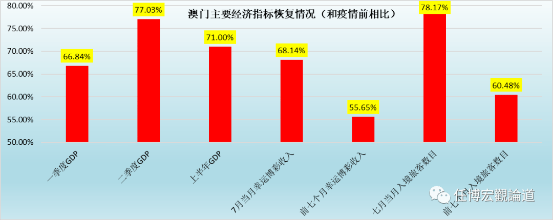 2024年新澳门天天开彩,数据分析驱动决策_FT60.515