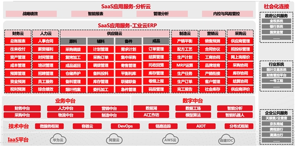 揭秘一肖一码100资料,数据驱动执行方案_模拟版95.918