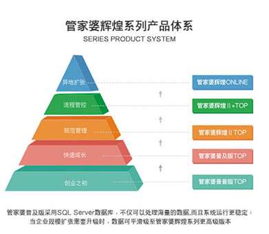 澳门管家婆100%精准,深入解析设计数据_标配版92.672