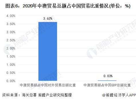 2024新澳今晚开奖资料,数据支持计划解析_W81.769