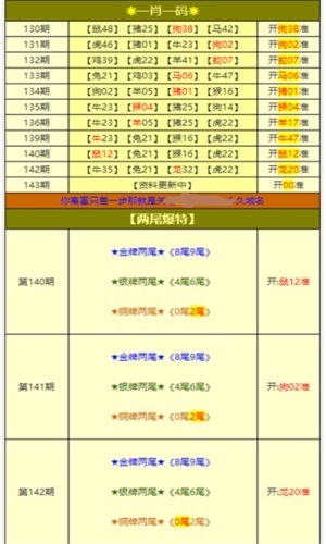 新澳资料免费资料大全,实地验证策略方案_Elite68.625