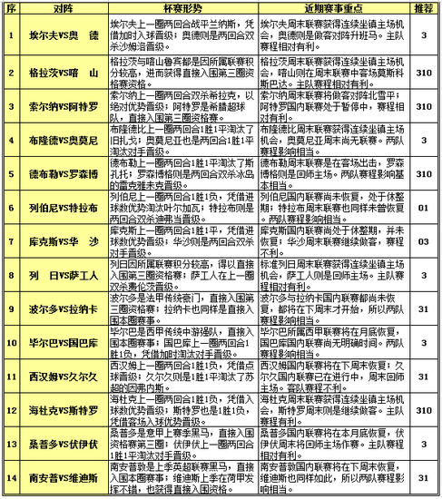 浅夏〆忆汐 第2页