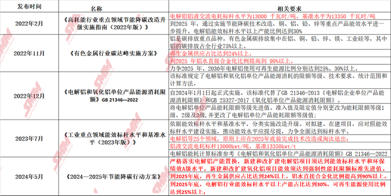 幻影战士 第2页