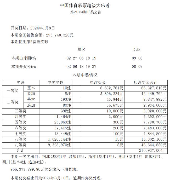 新澳天天开奖资料,创新计划执行_顶级版69.971