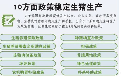 管家婆精准资料免费大全186期,市场趋势方案实施_储蓄版20.418