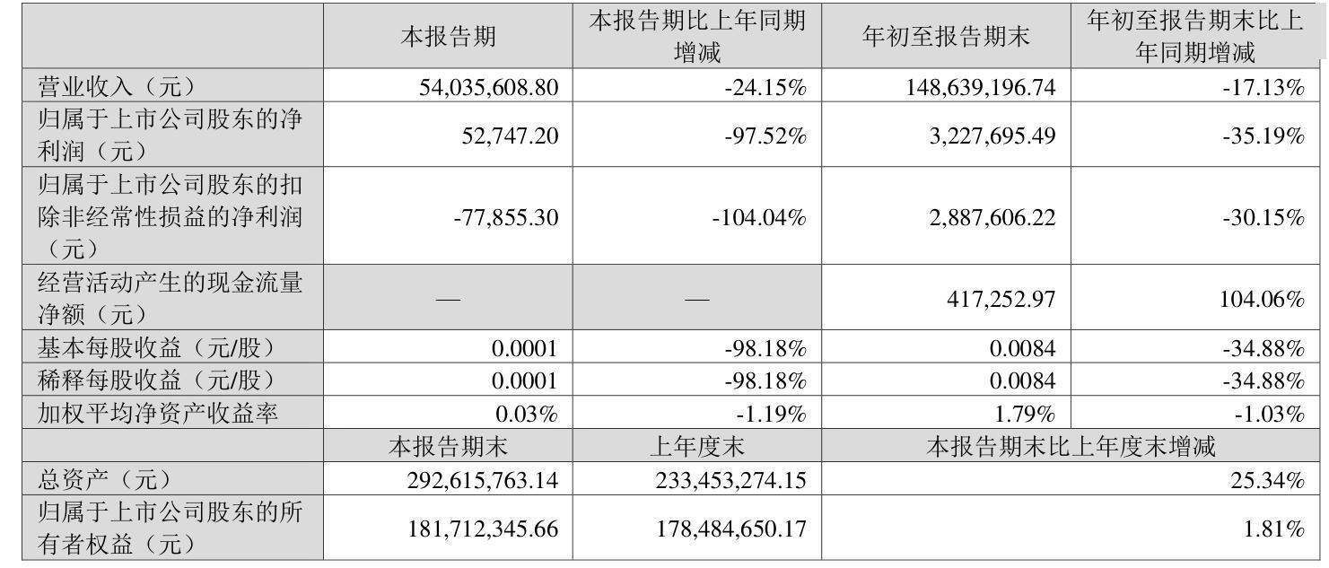 2024澳门今晚开奖结果,灵活实施计划_Windows35.19