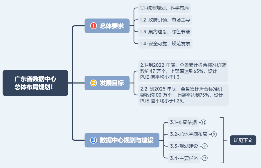 新澳天天彩资料大全最新版本,数据解析导向计划_eShop99.810