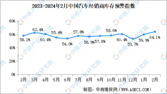 新澳2024今晚开奖结果,实地考察数据分析_云端版80.641