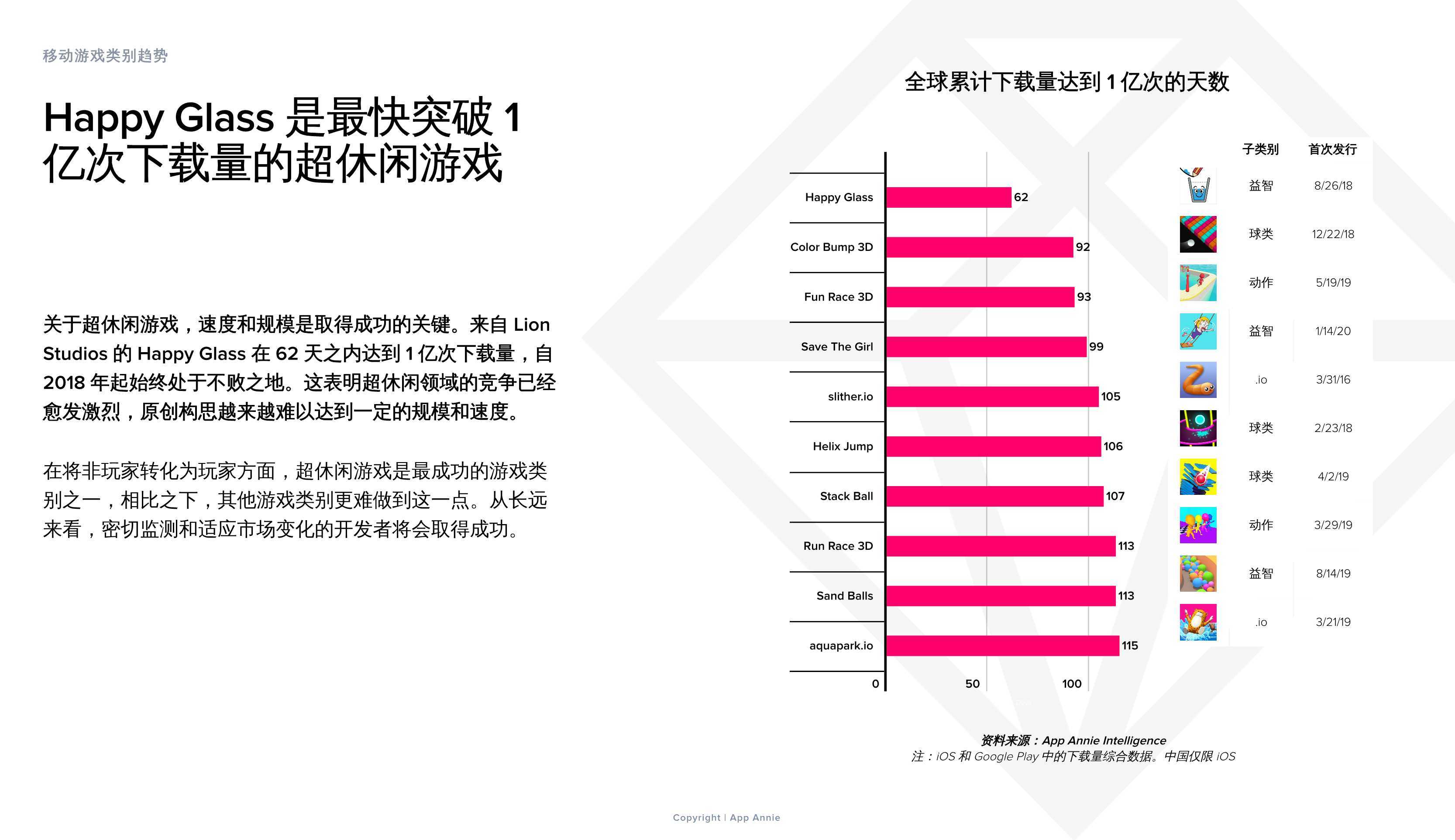 香港477777777开奖结果,深入解析设计数据_社交版90.329