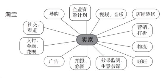 新澳门最精准正最精准,深度数据解析应用_专家版94.747