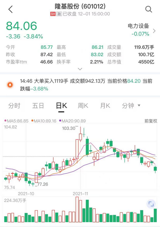 专家深度解析牛价大跌趋势，数据与技术驱动的洞察报告