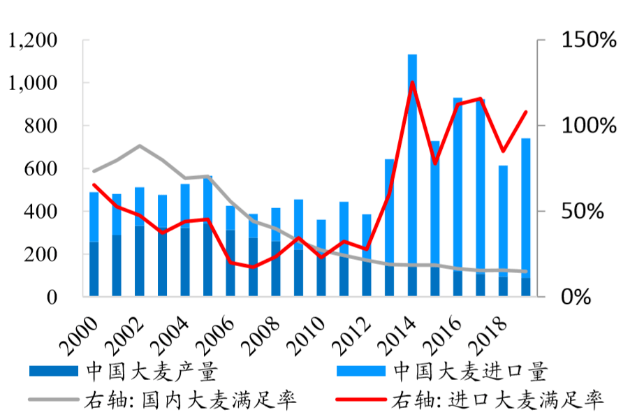 新澳资料大全免费,数据整合方案设计_GT75.671