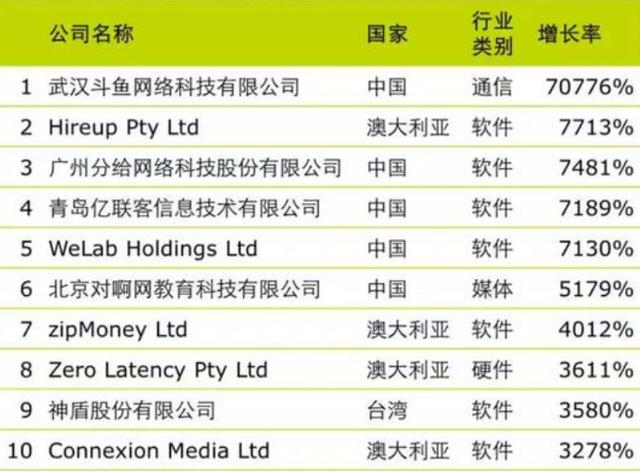 澳门123开奖直播+开奖结果香港123网站,定性评估解析_Kindle98.713