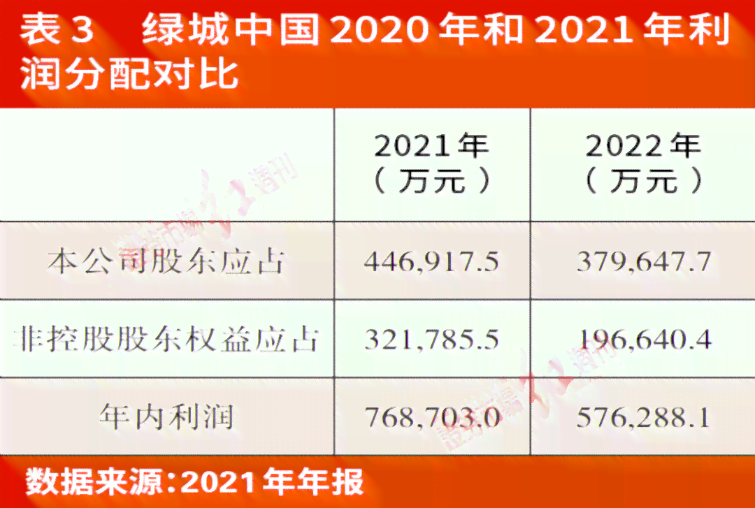 新澳全年资料免费公开,高度协调策略执行_复刻版39.590