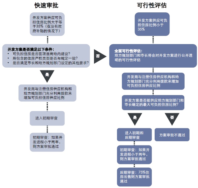 新奥门特免费资料大全管家婆,可行性方案评估_钱包版56.104