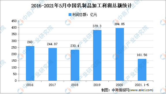 澳门4949开奖结果最快,实地执行分析数据_专属版60.975