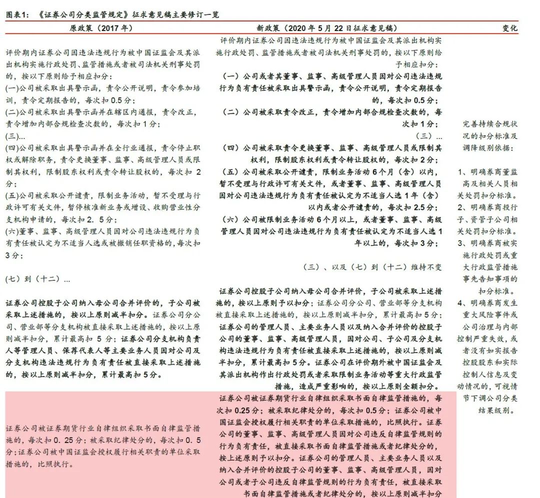 新澳全年免费资料大全,专家意见解释定义_旗舰款79.438