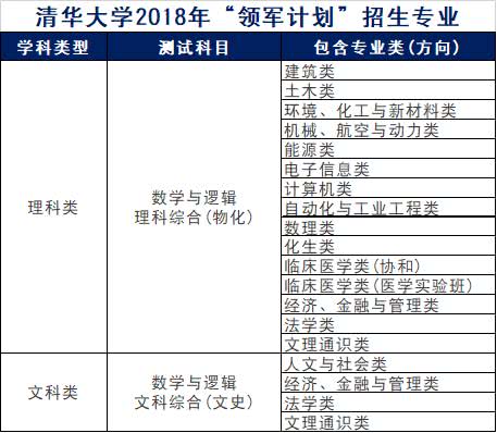 新澳精准资料免费提供最新版,实效设计计划解析_T52.168