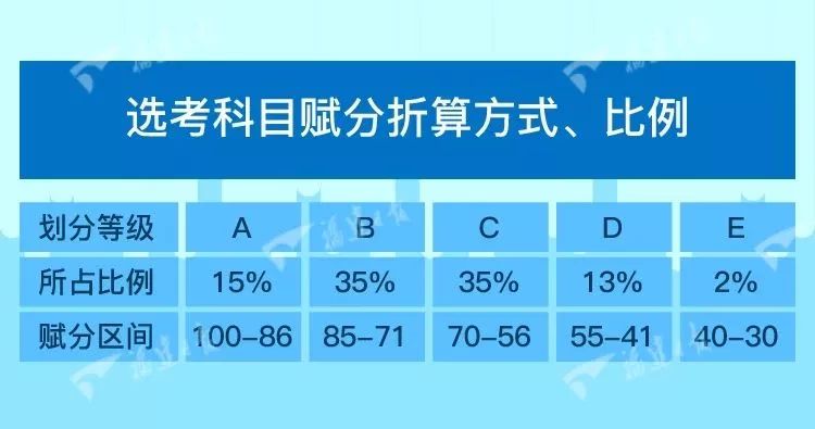 2024新澳资料免费大全,资源整合实施_The12.385