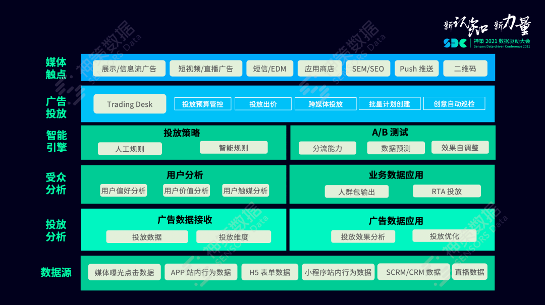 新奥天天彩正版免费全年资料,数据驱动执行方案_定制版32.646