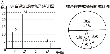 四川攀枝花一高中生失联,定性评估解析_iPad47.742