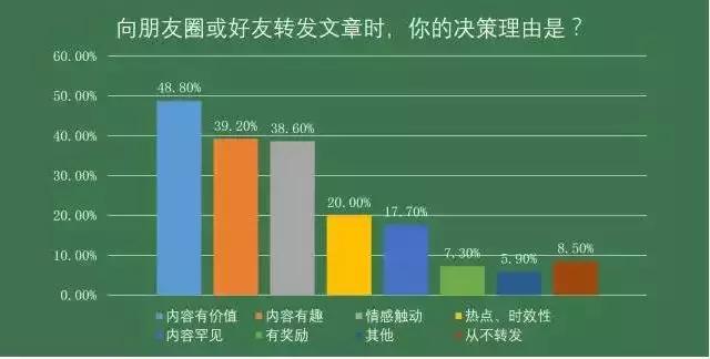 澳门正版精准免费大全,实地数据执行分析_模拟版16.693