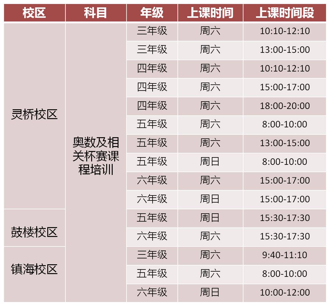 626969澳彩资料大全2022年新亮点,精细策略分析_升级版55.757