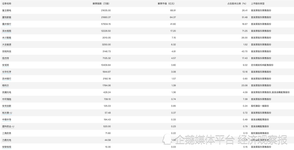 一码一肖100%的资料,高效计划分析实施_Phablet68.901