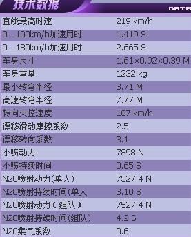 2024年新澳天天开彩最新资料,专业执行问题_P版82.689