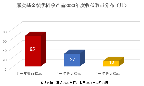 风炎私募基金2023年最新消息解读与趋势分析