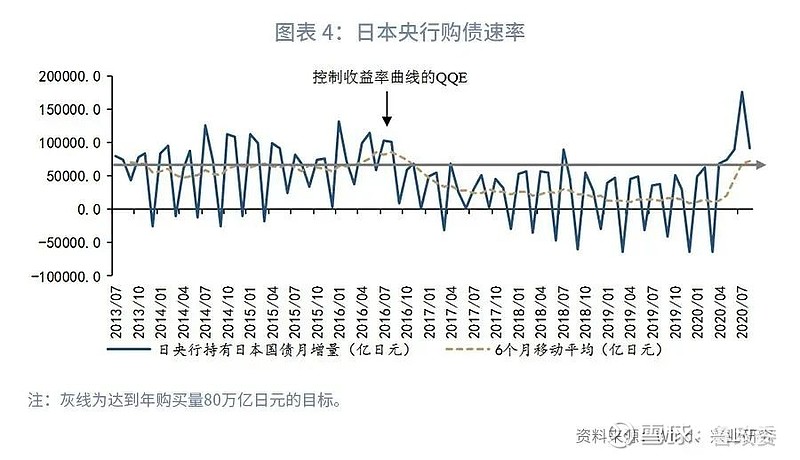 日本央行利率最新消息解析