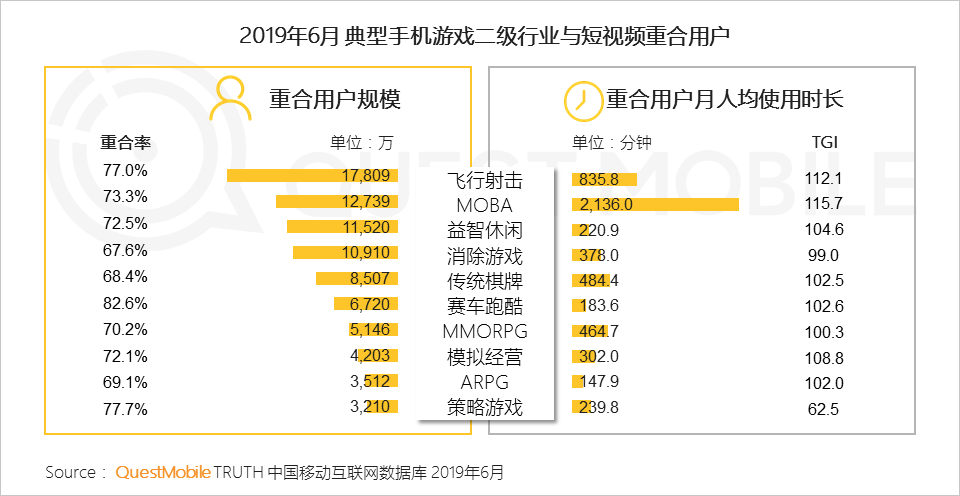 新奥天天正版资料大全,数据导向实施_视频版29.371