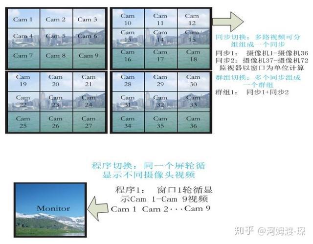 澳门管家婆资料大全正,灵活性方案解析_Device89.347