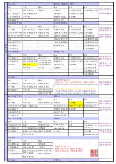 2004澳门天天开好彩大全,权威解析说明_工具版27.503