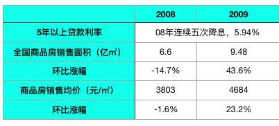 新澳天天开奖正版资料,实地分析考察数据_标准版93.933