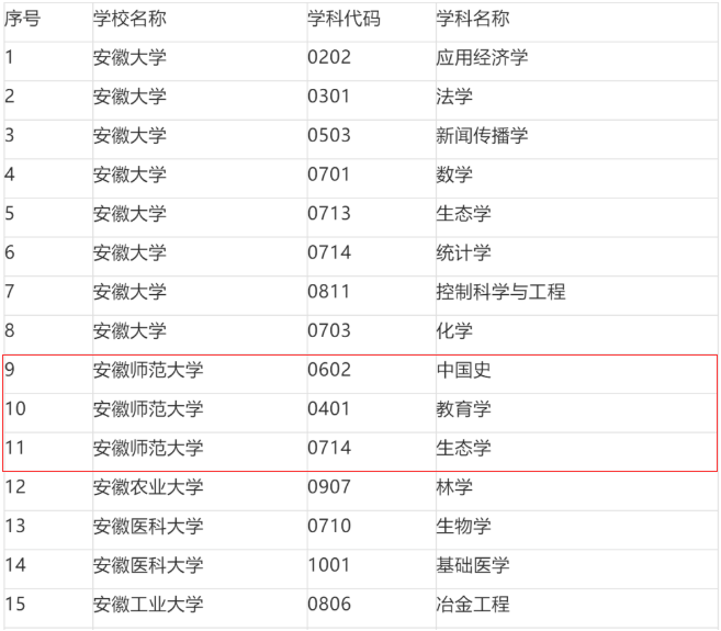 白小姐三肖三期必出一期开奖2024,数据支持设计计划_Harmony款29.182