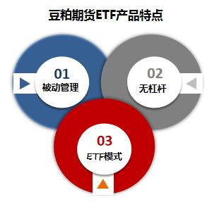 公募基金与私募基金行业深度解析，行业分析与数据整合策略探究