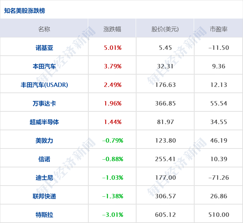 二四六香港全年免费资料说明,准确资料解释落实_AR34.670