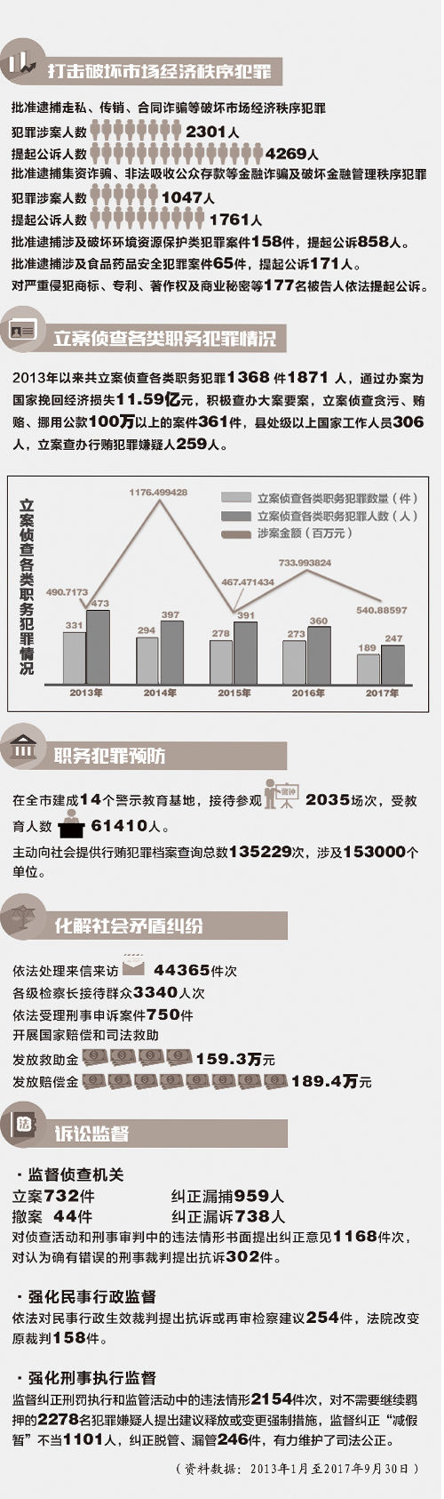 17图库图片全年免费资料,符合性策略定义研究_bundle40.382