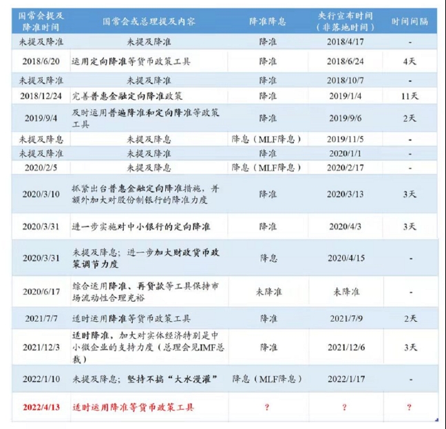 最准一肖一码一一子中特7955,全面数据分析方案_3D33.194