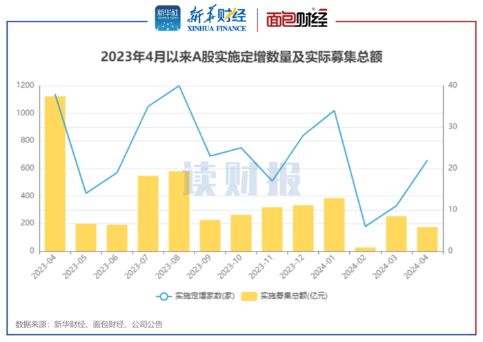 新澳天天开奖资料大全,数据导向实施_U84.175