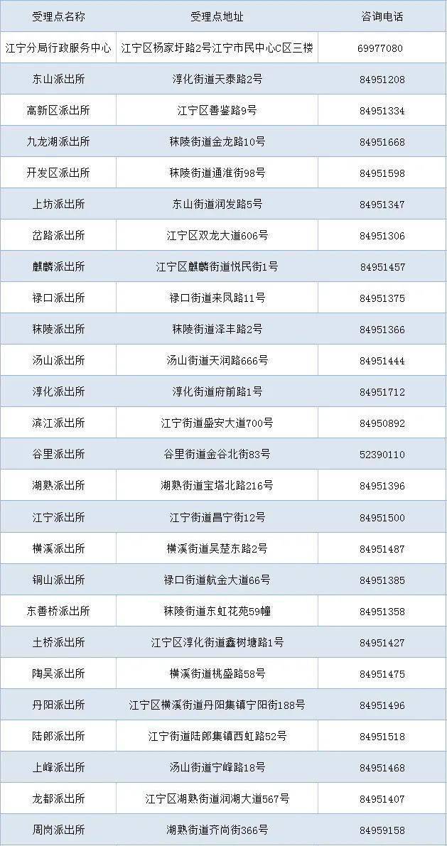 2024年澳门全年免费大全,国产化作答解释落实_Ultra17.287