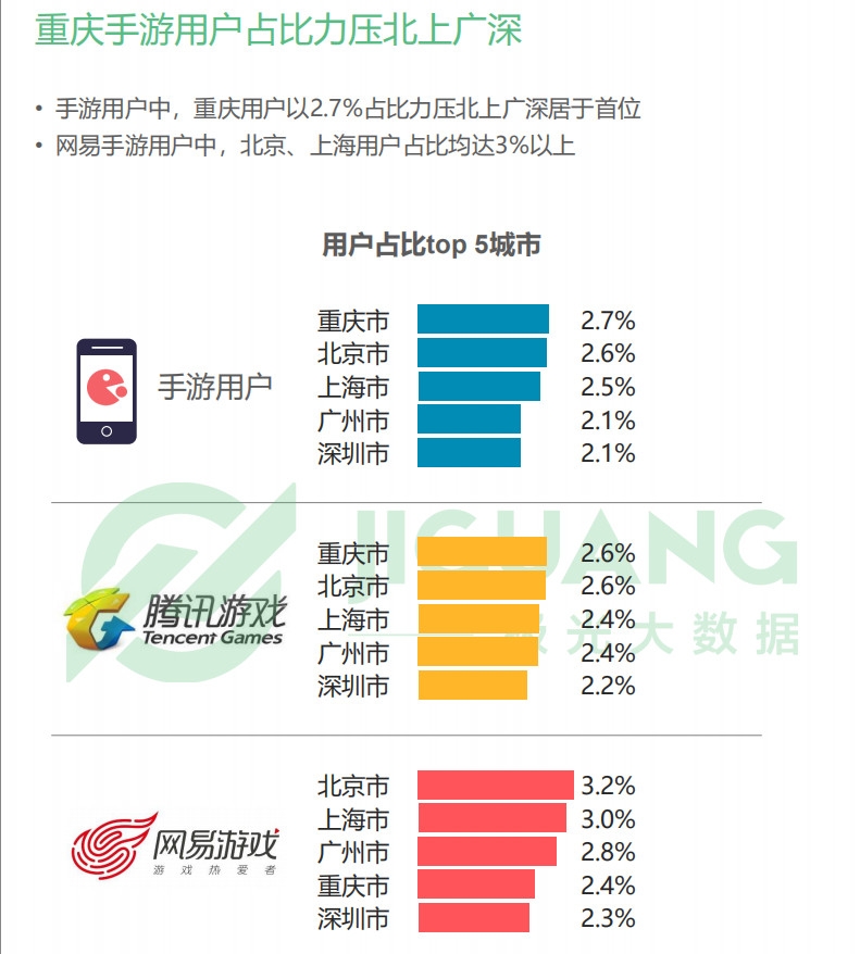 4949澳门今晚开奖结果,全面执行数据方案_手游版32.905