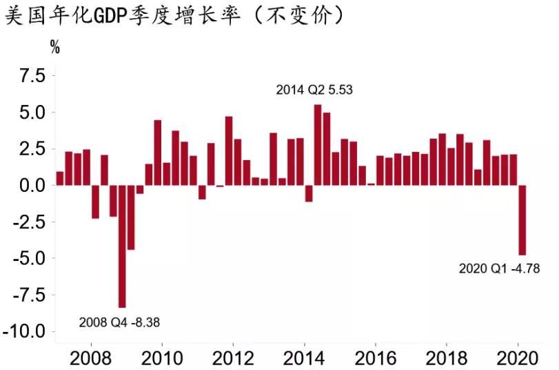 商务会议 第275页